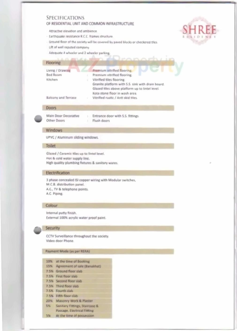  of real estate project Shree Residency located at Shahibaug, Ahmedabad, Gujarat