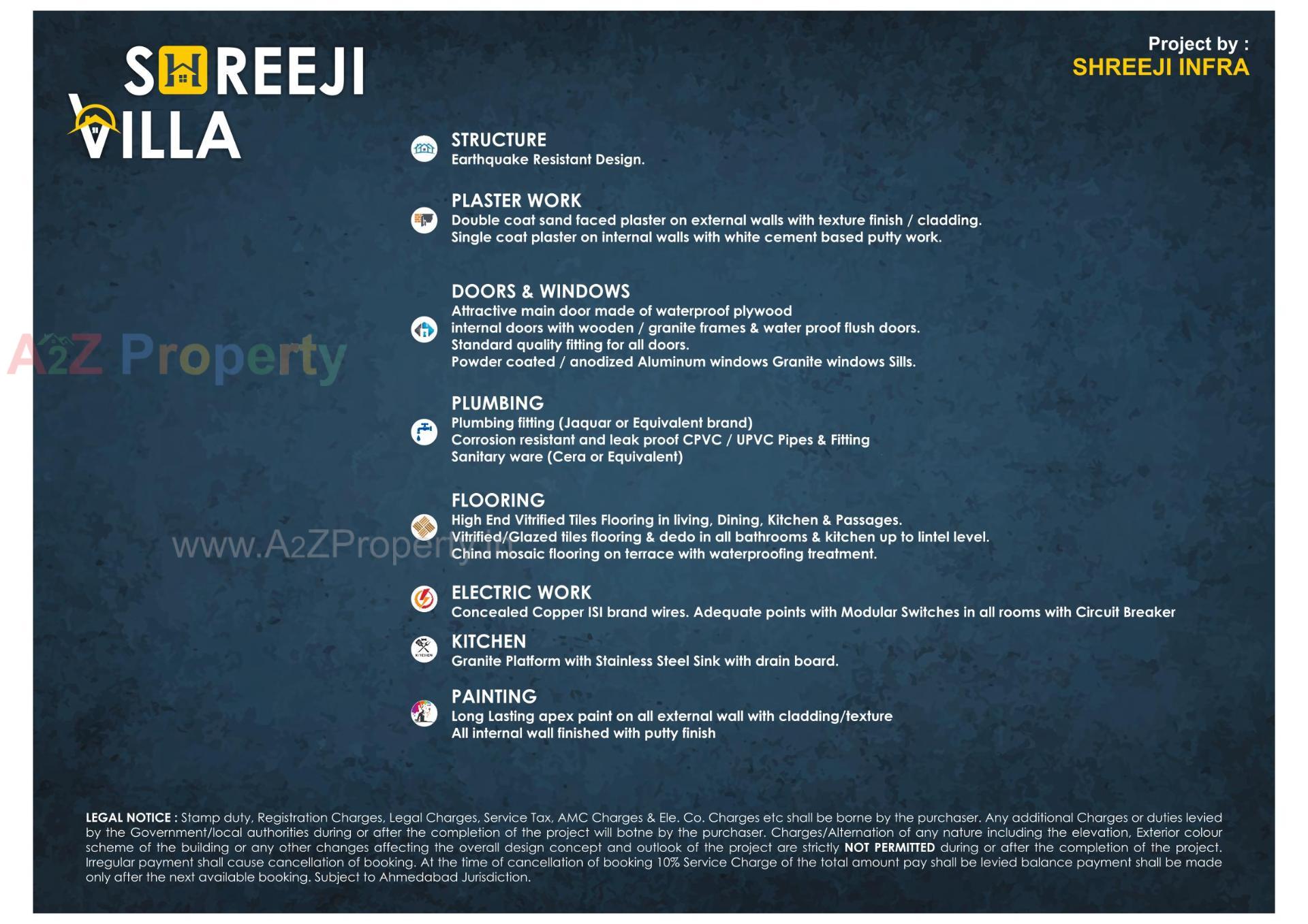  of real estate project Shreeji Villa located at Maninagar, Ahmedabad, Gujarat