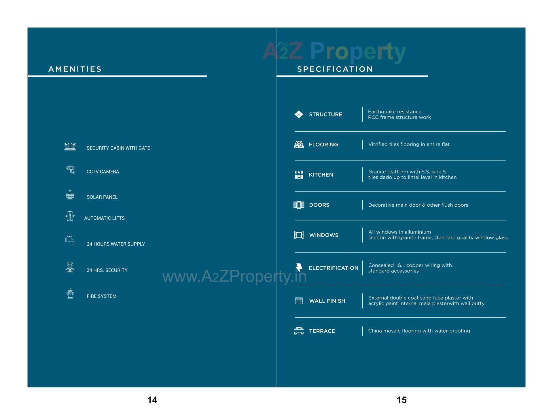  of real estate project Shyam Height located at Nikol, Ahmedabad, Gujarat