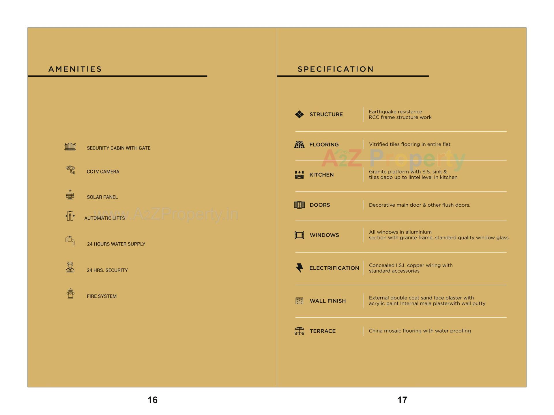  of real estate project Shyam Vihar located at Kathwada, Ahmedabad, Gujarat