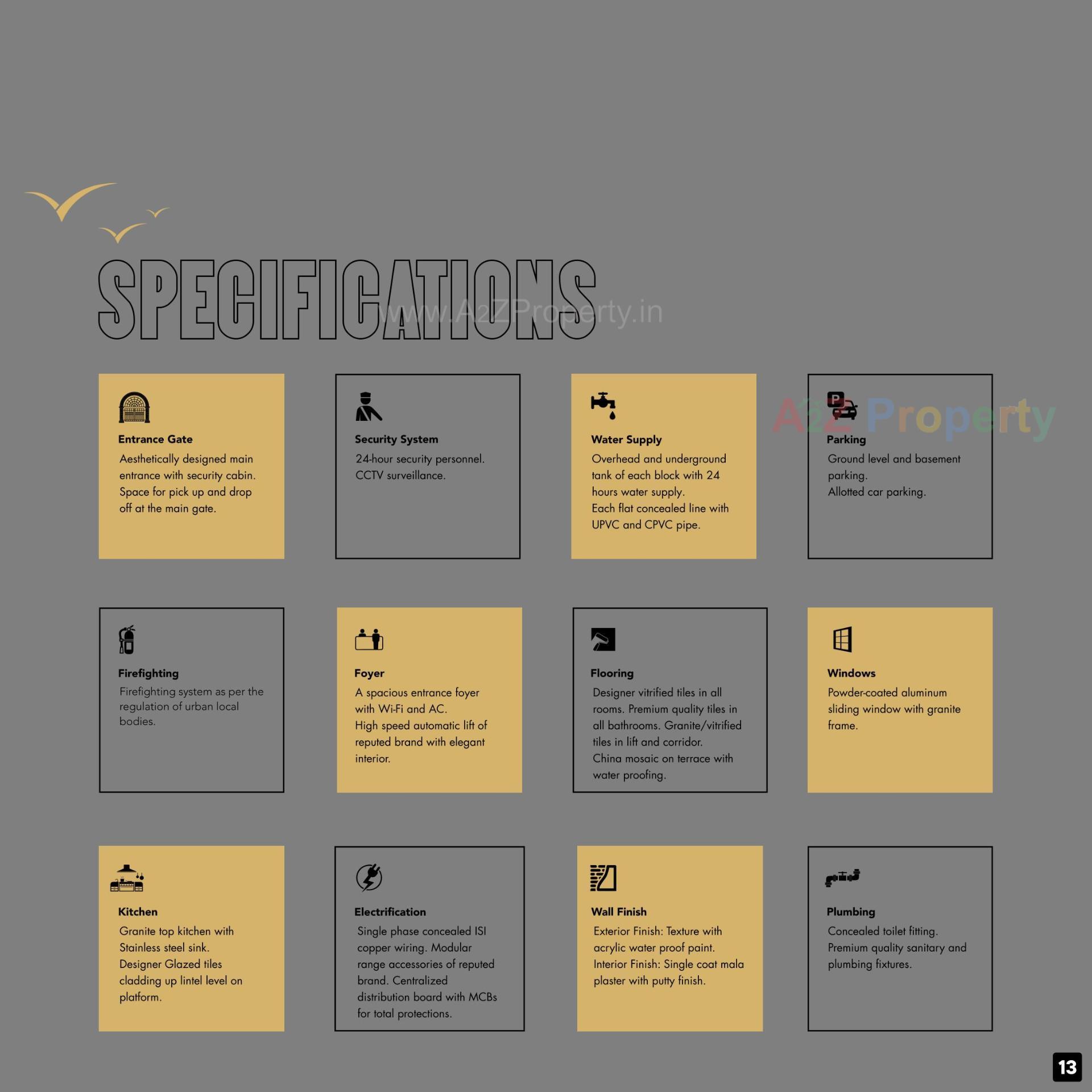  of real estate project Sky Ambience located at Paldi, Ahmedabad, Gujarat