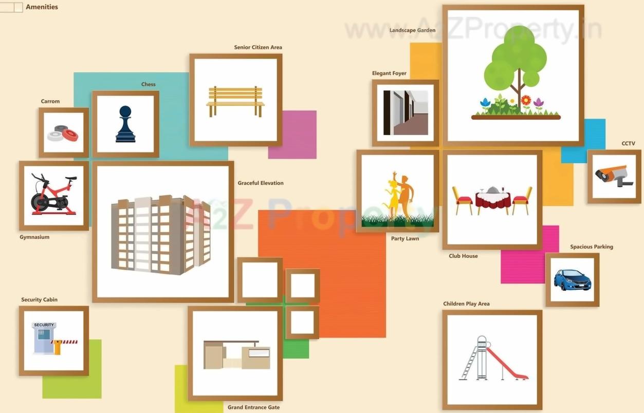 Layout of real estate project Skybell located at City, Ahmedabad, Gujarat