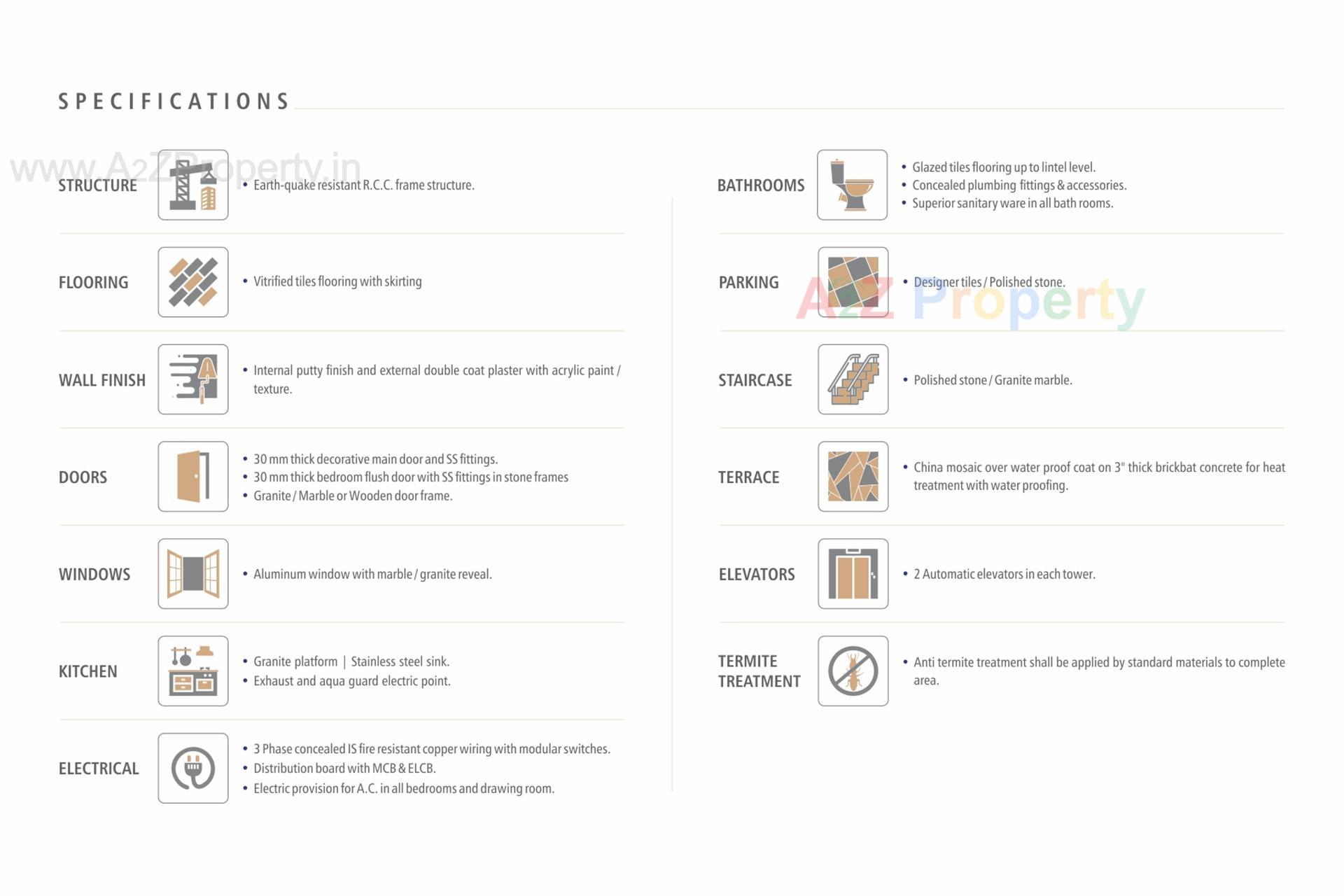  of real estate project Sp Nirvana located at Ghuma, Ahmedabad, Gujarat