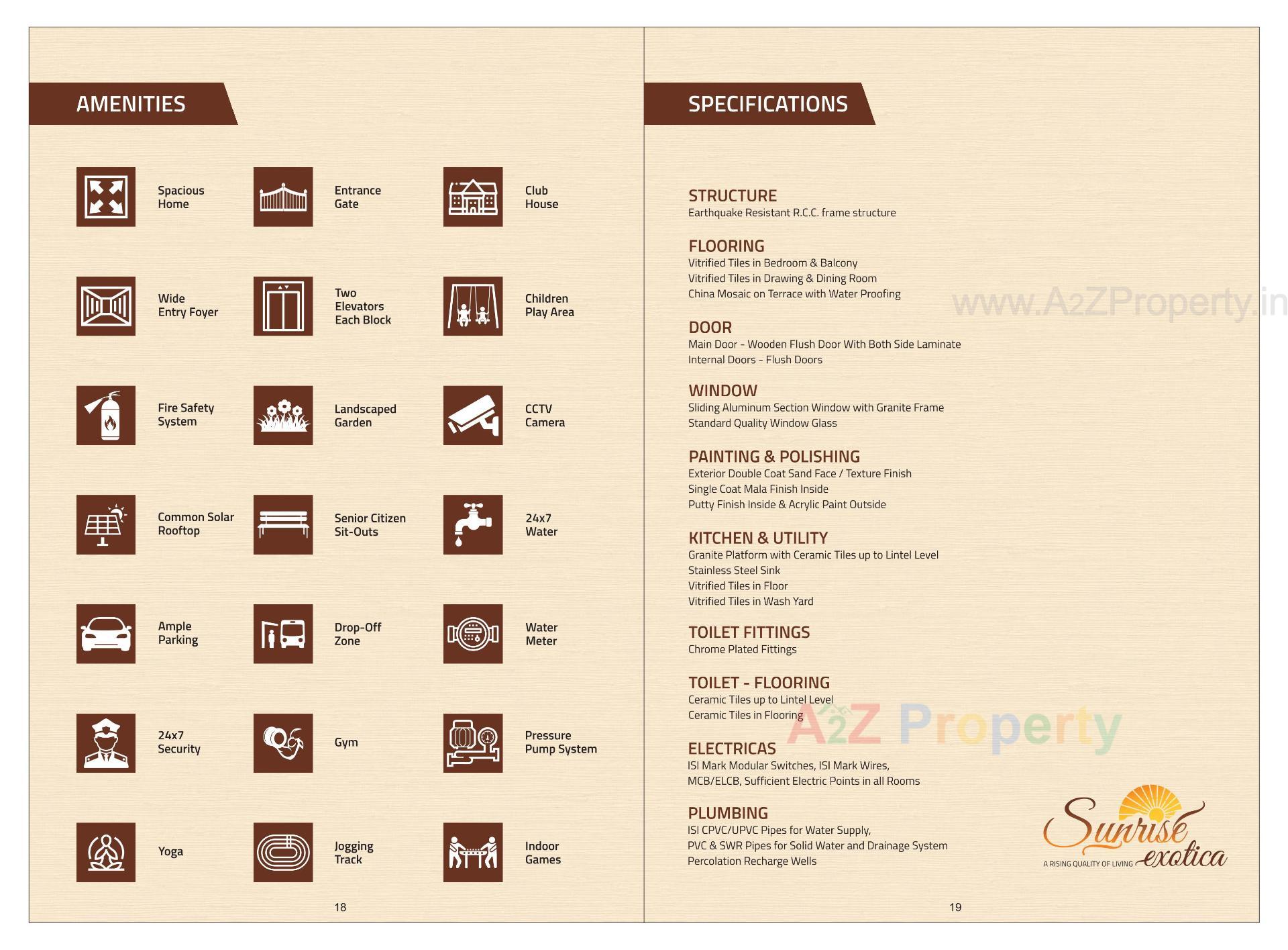  of real estate project Sunrise Exotica located at Hanspura, Ahmedabad, Gujarat