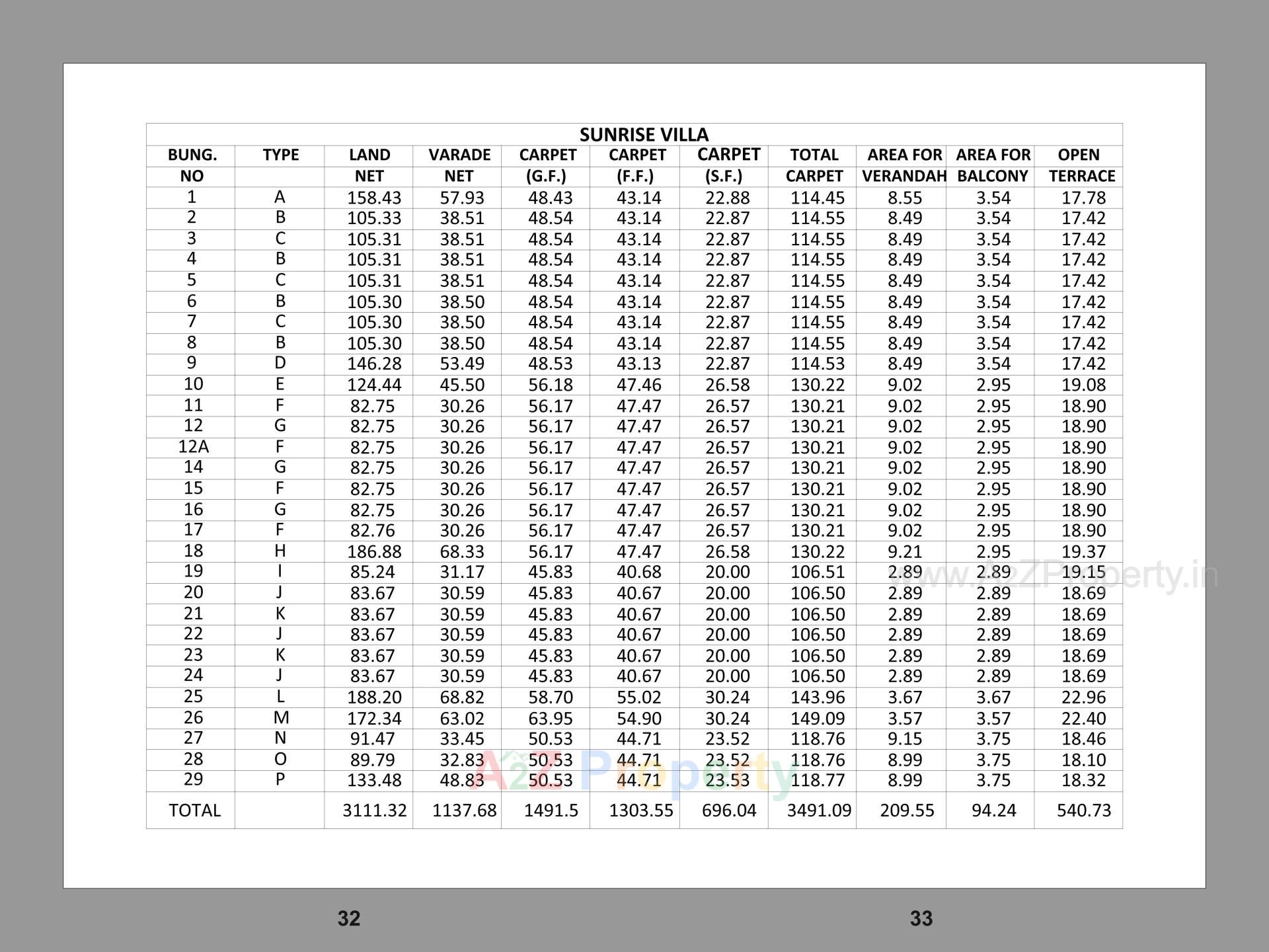  of real estate project Sunrise Villa located at Singarva, Ahmedabad, Gujarat