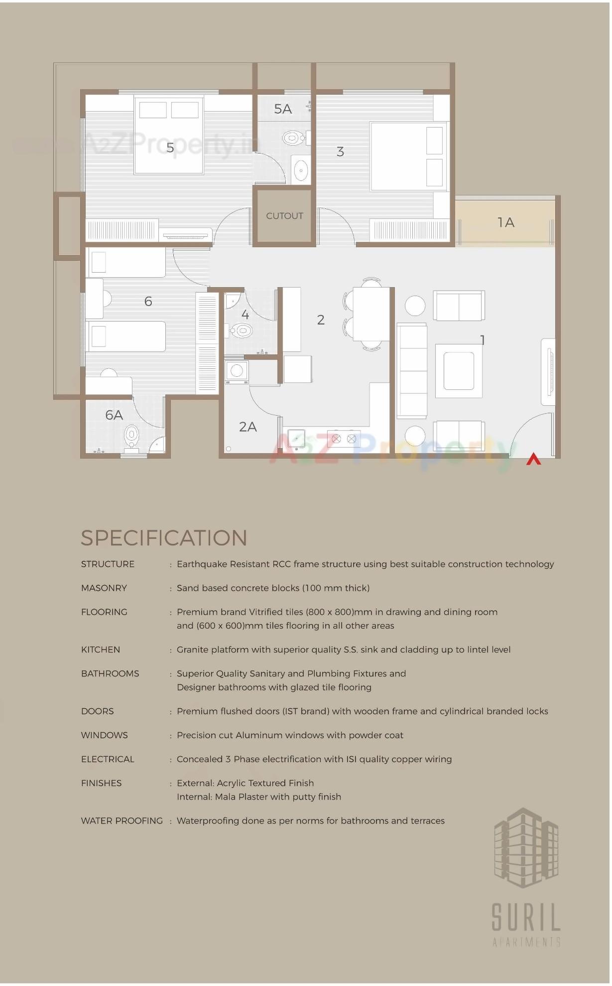 Project Specifications