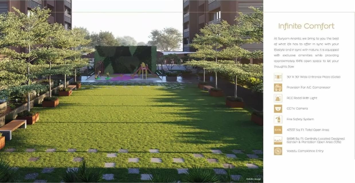 3D Elevation of real estate project Suryam Ananta located at Ahmedabad, Ahmedabad, Gujarat