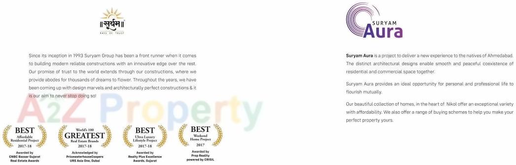  of real estate project Suryam Aura located at Nikol, Ahmedabad, Gujarat