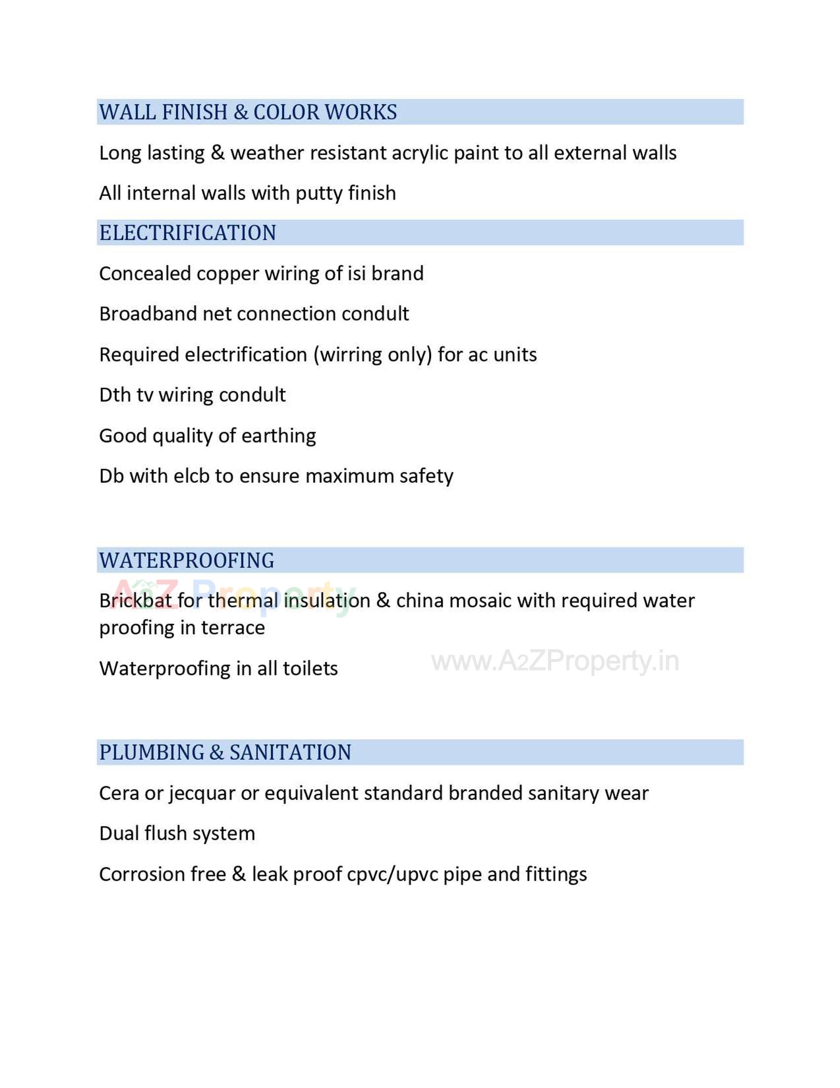  of real estate project Swara Samanvay located at Chhadavad, Ahmedabad, Gujarat