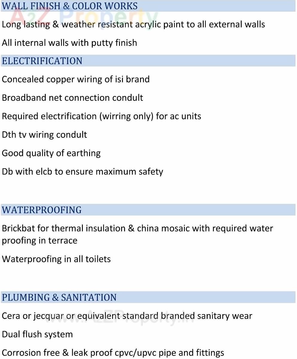  of real estate project Swara Sapphire located at Chadavad, Ahmedabad, Gujarat