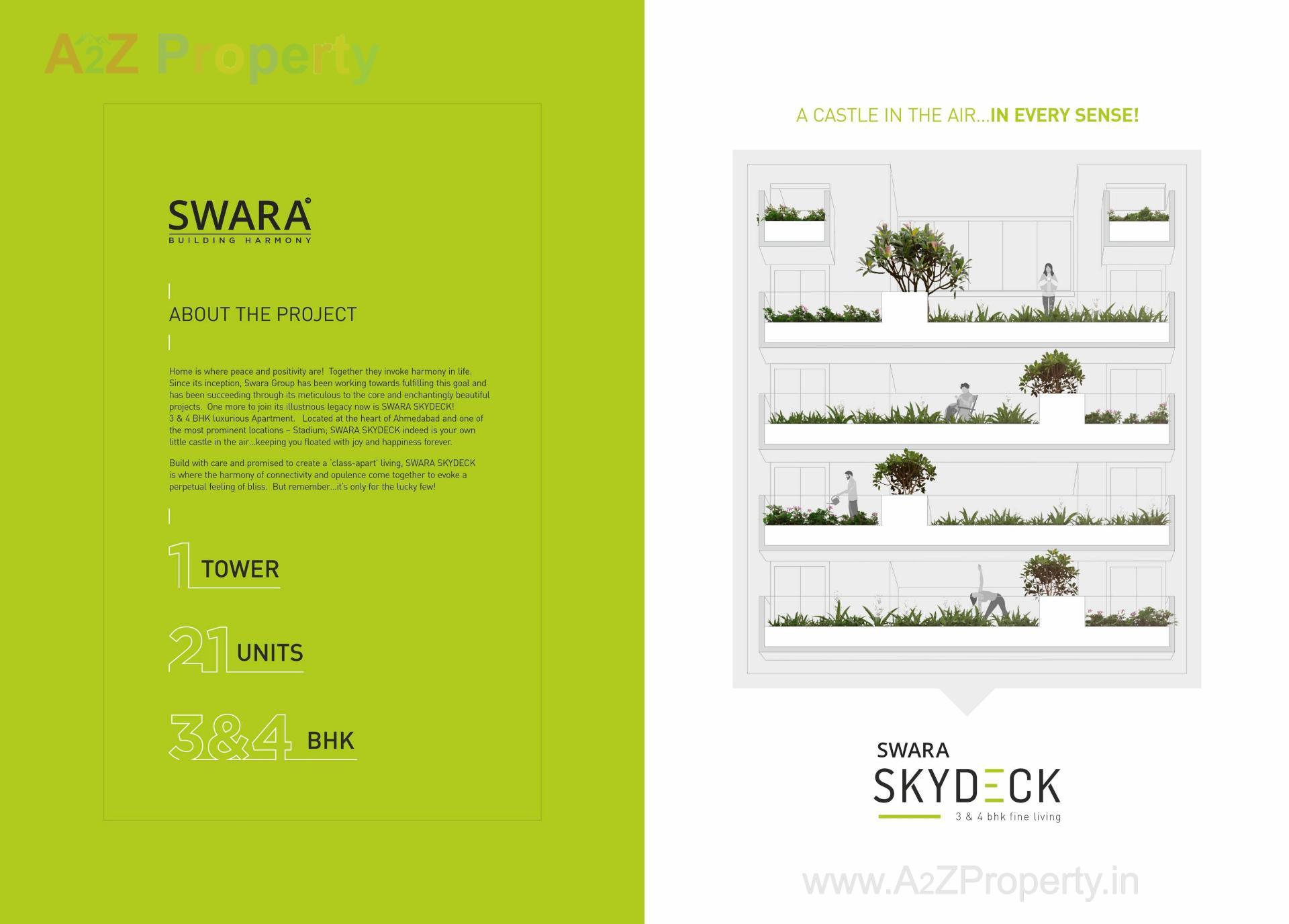  of real estate project Swara Skydeck located at Shaikhpur-khanpur, Ahmedabad, Gujarat