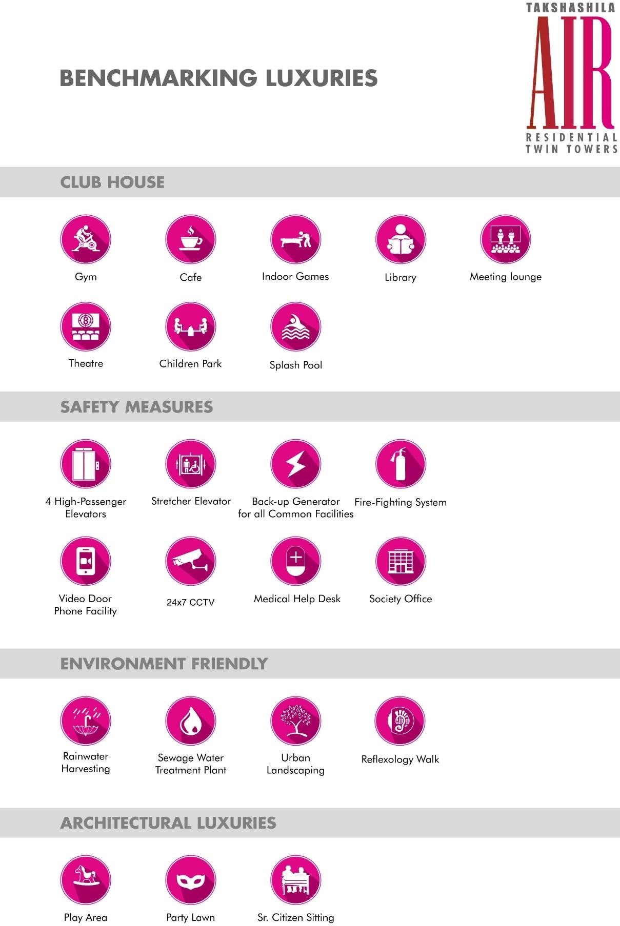 Amenities of Takshashila Air