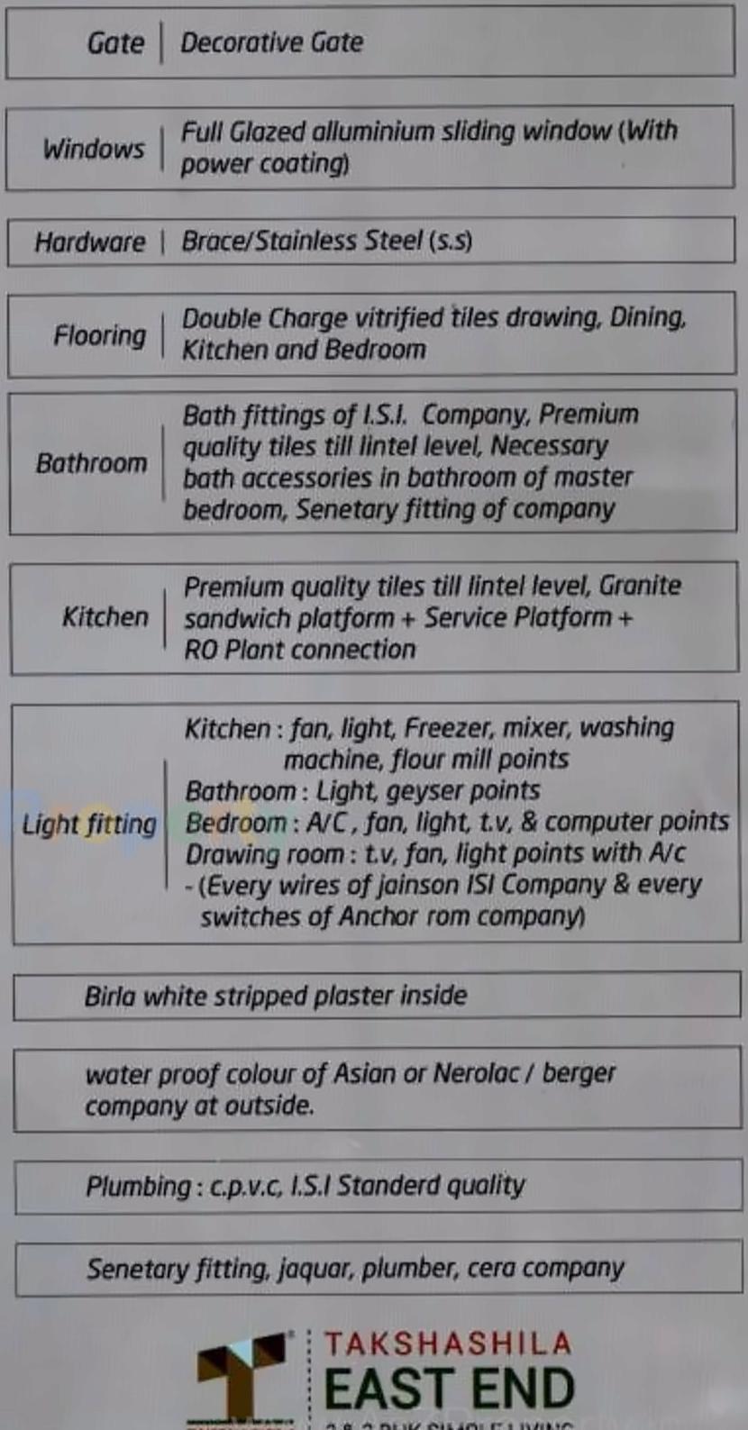 Project Specifications