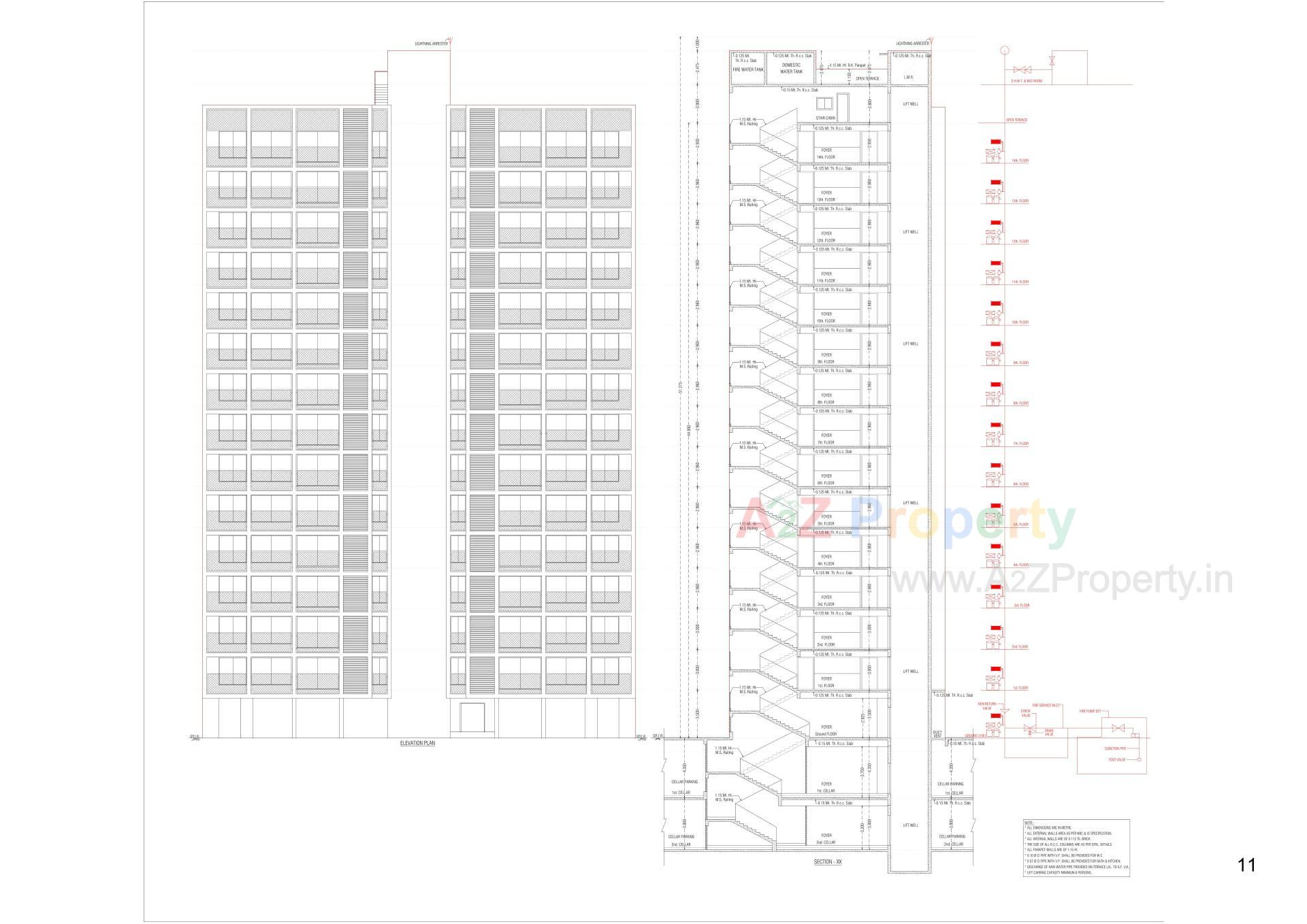  of real estate project The Green Parmeshwar located at Ahmedabad, Ahmedabad, Gujarat