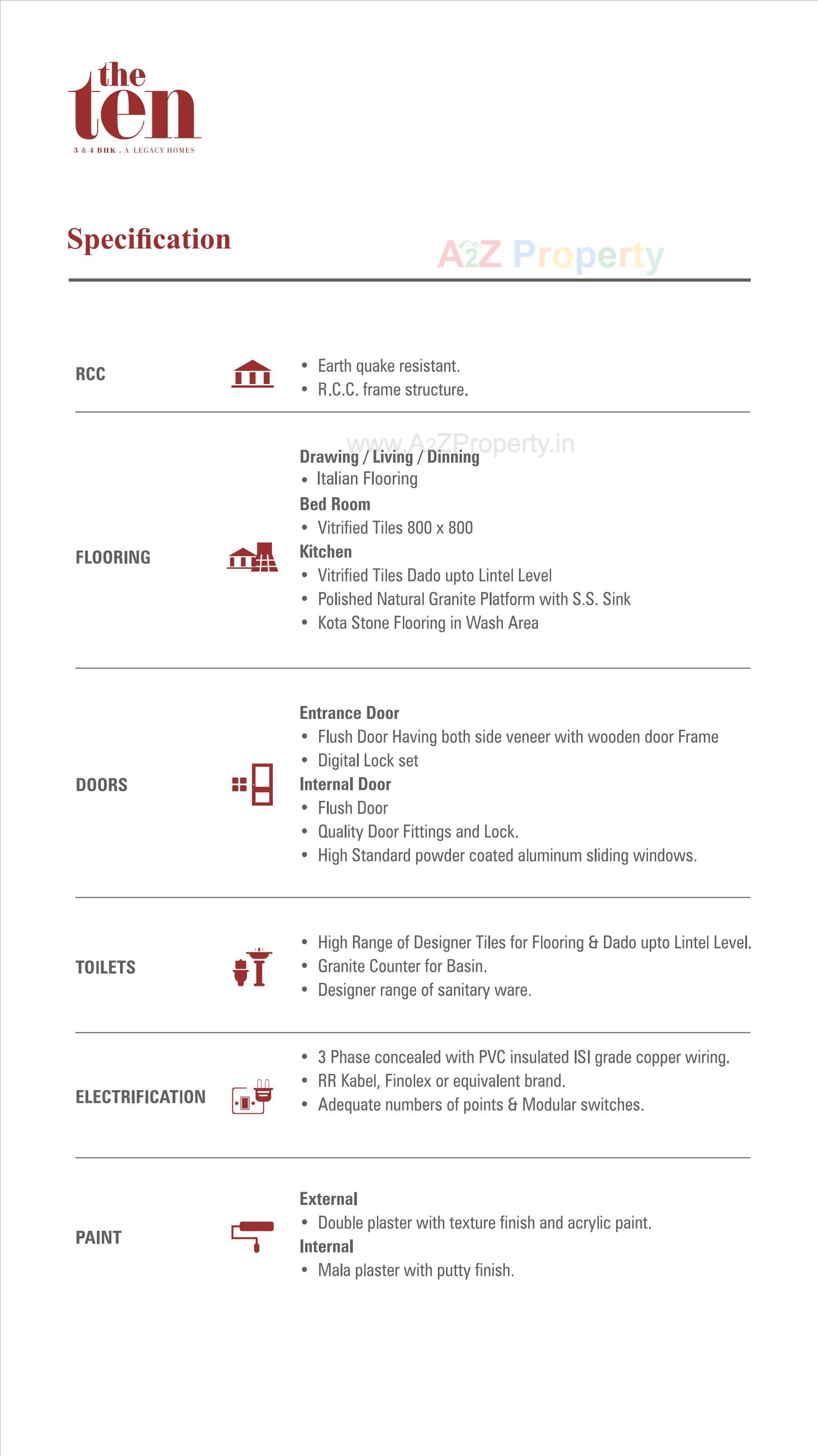  of real estate project The Ten located at Changispur, Ahmedabad, Gujarat