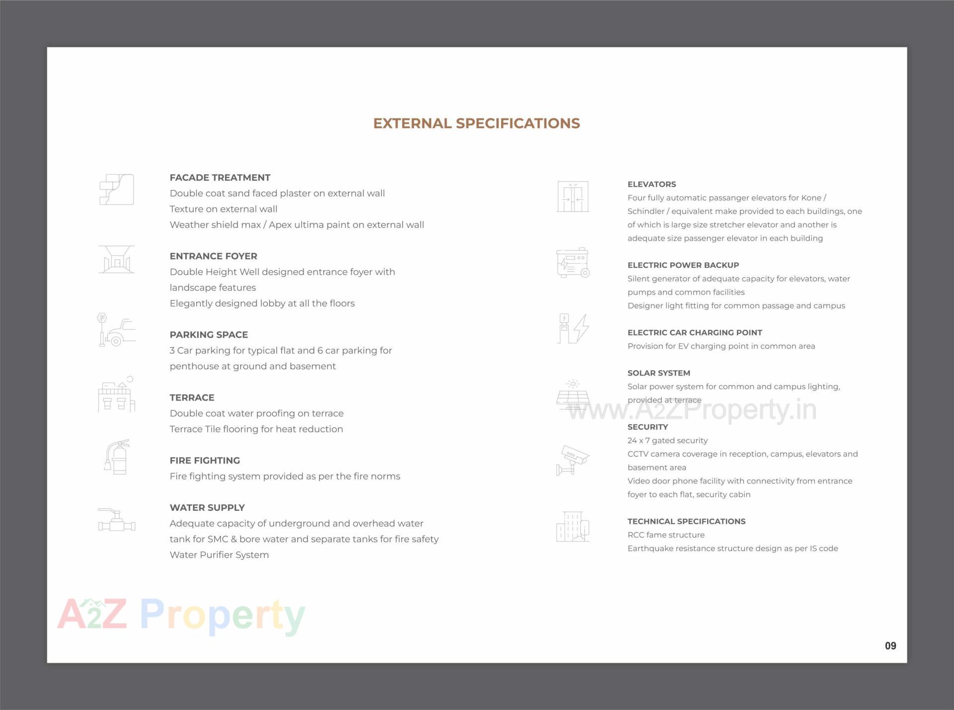  of real estate project The White House located at Muthiya, Ahmedabad, Gujarat