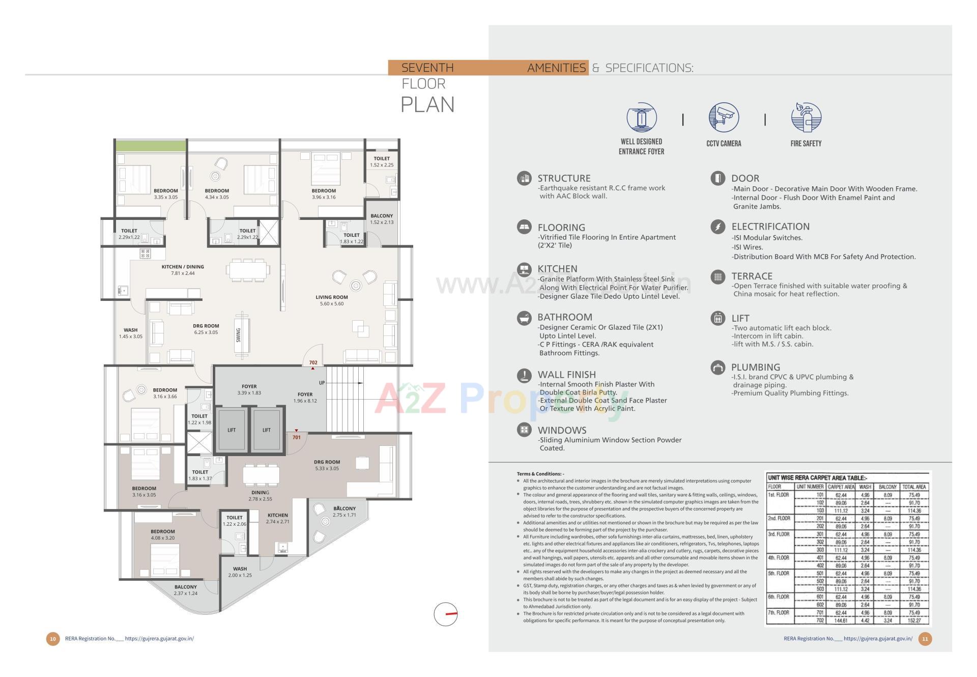 Layout of real estate project Triveni 1seven located at Rajpur-hirpur, Ahmedabad, Gujarat