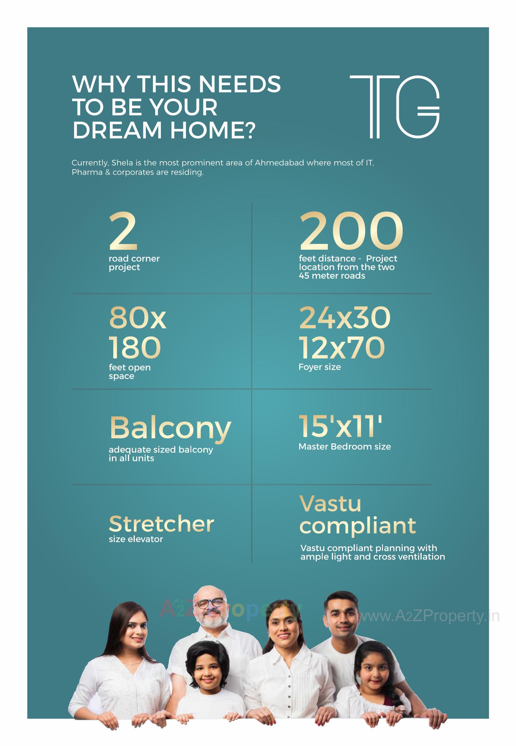  of real estate project Turquoise Greenz located at Shela, Ahmedabad, Gujarat