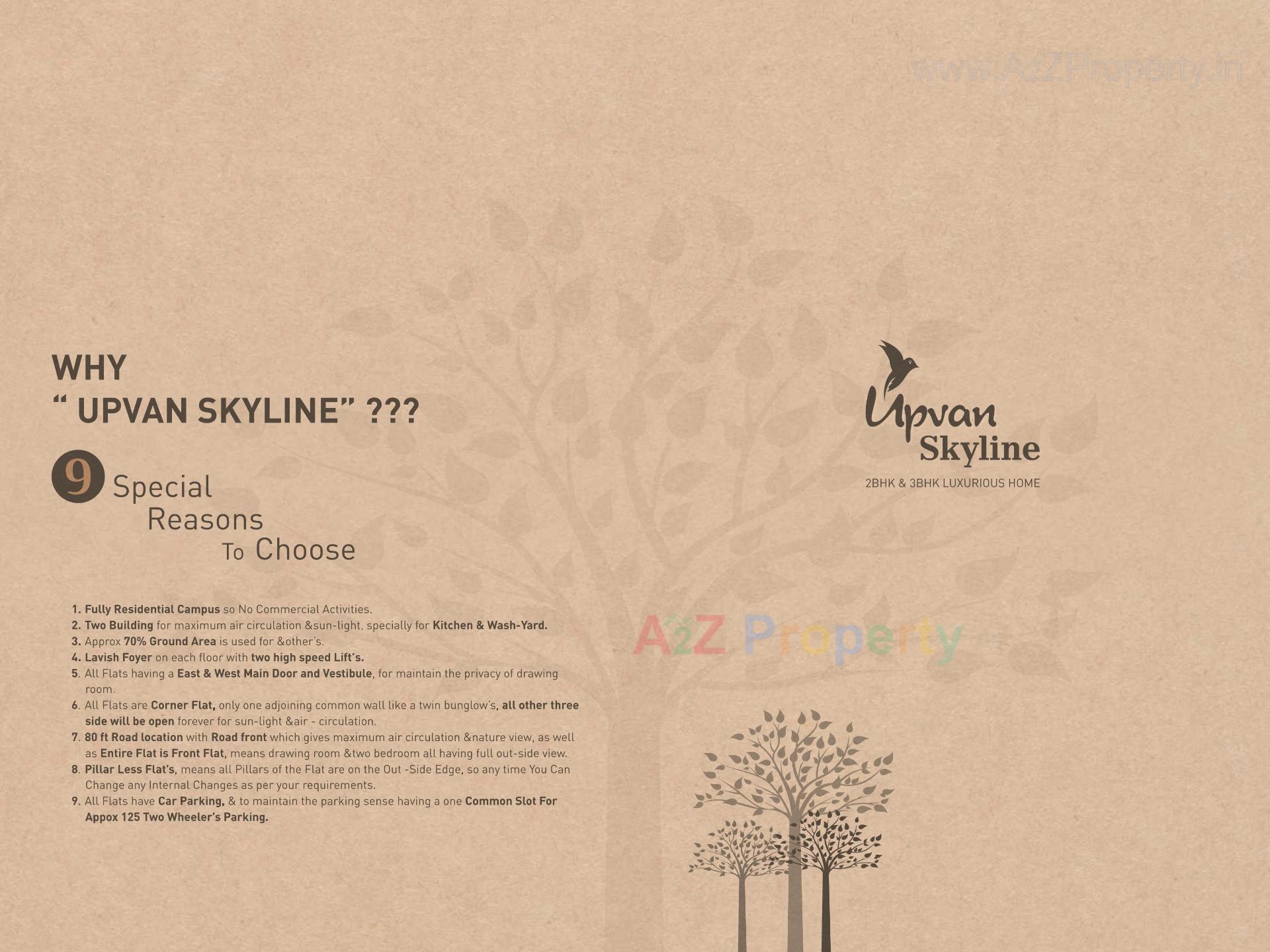  of real estate project Upvan Skyline located at Ahmedabad, Ahmedabad, Gujarat