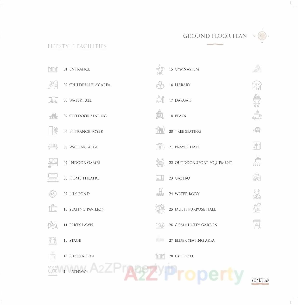 Amenities of Venetian