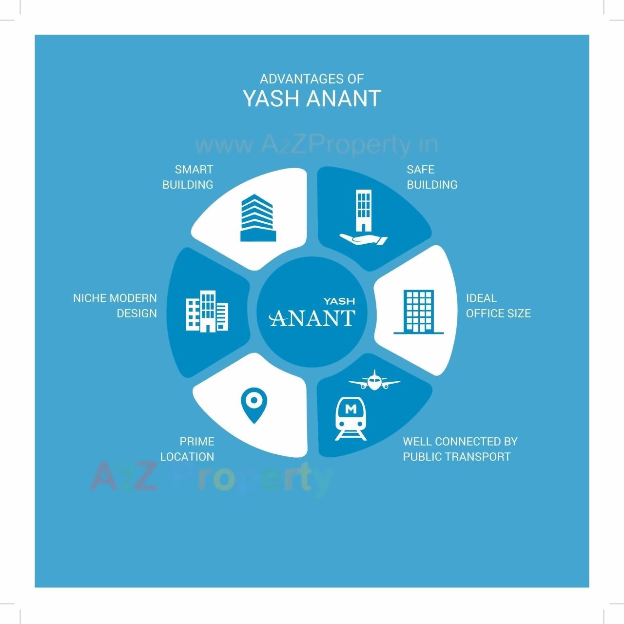 Amenities of Yash Anant