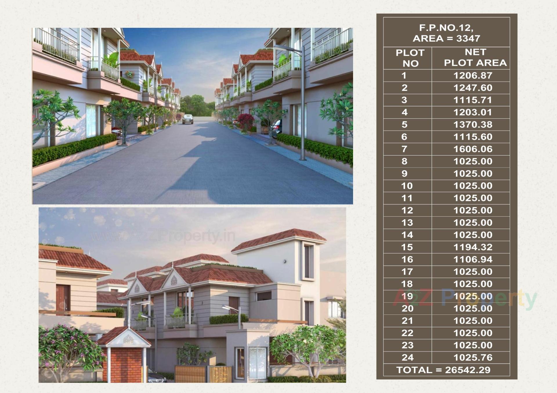  of real estate project Gokul Twins Bunglows located at Umreth, Anand, Gujarat