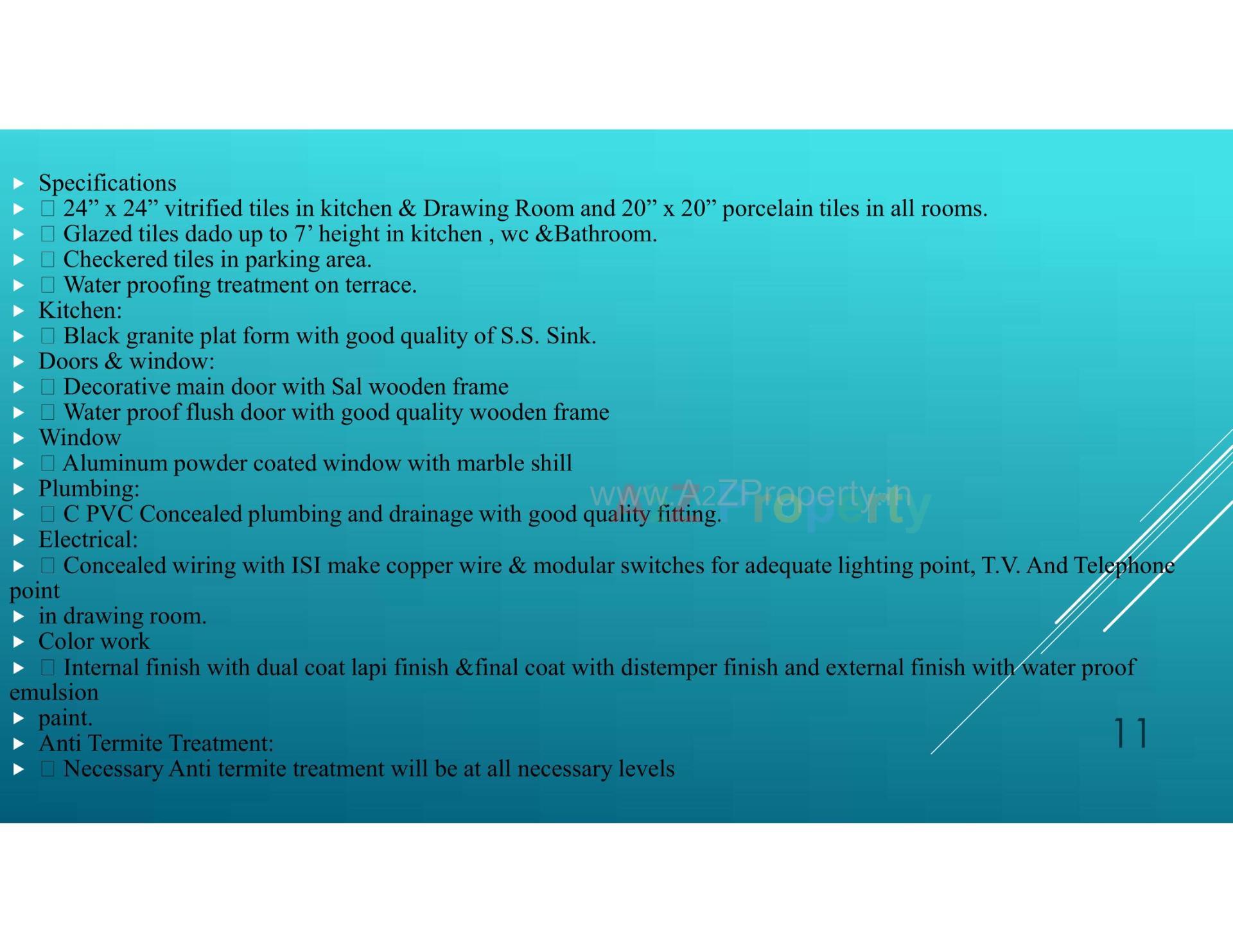  of real estate project Harshitam Landmark located at Anand, Anand, Gujarat