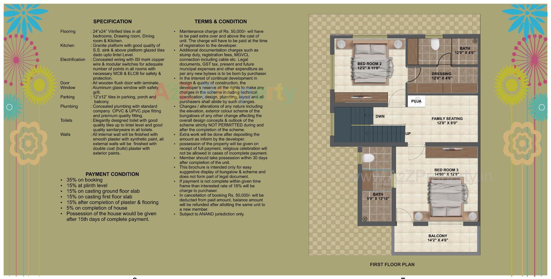 Layout of real estate project Maa Baap Na Aashirwad located at Borsad, Anand, Gujarat