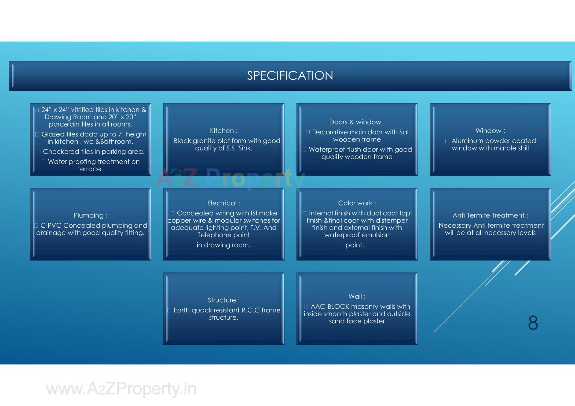  of real estate project Pratham Pravesh located at Karamsad, Anand, Gujarat