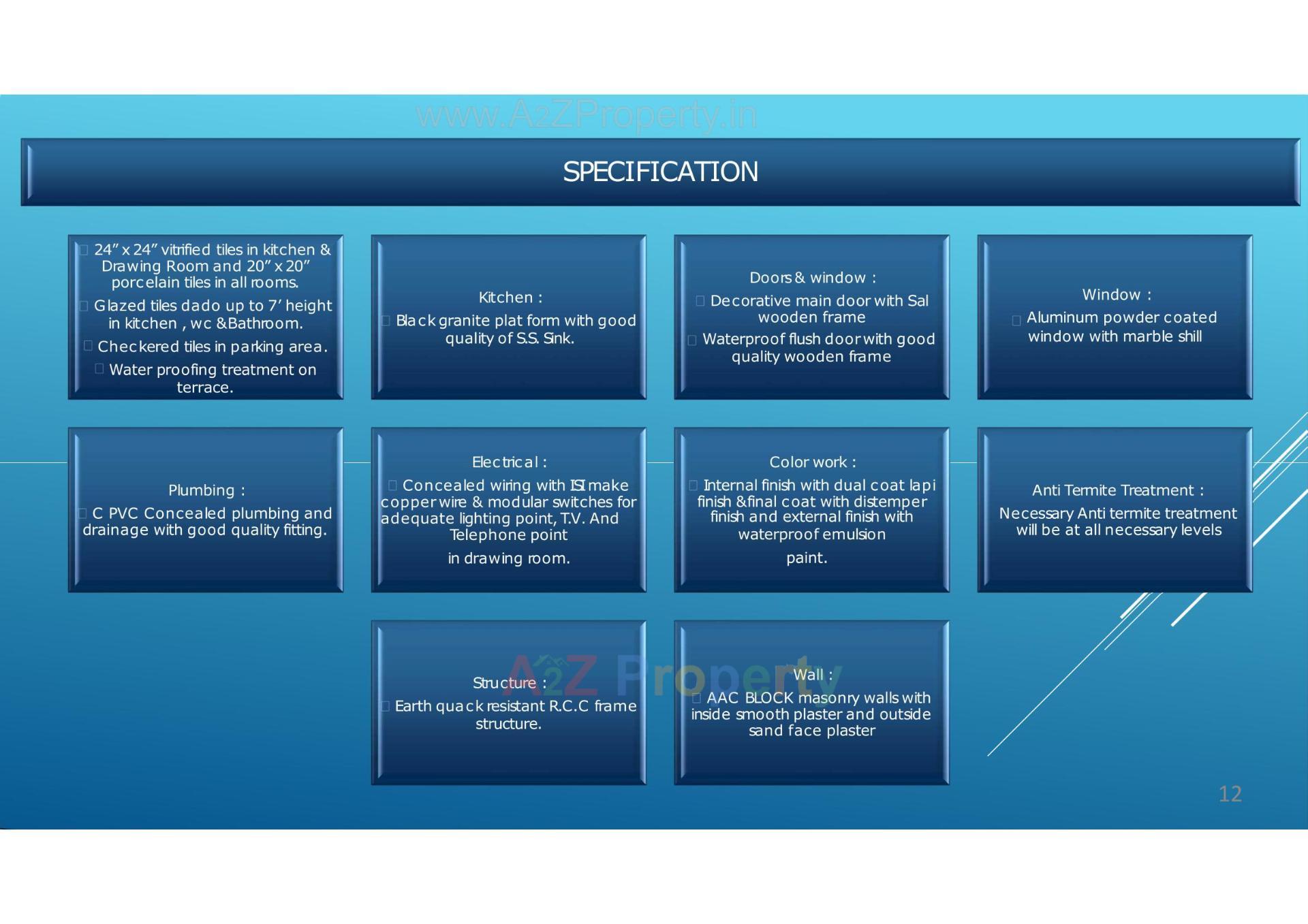  of real estate project Prime Revana located at Anand, Anand, Gujarat