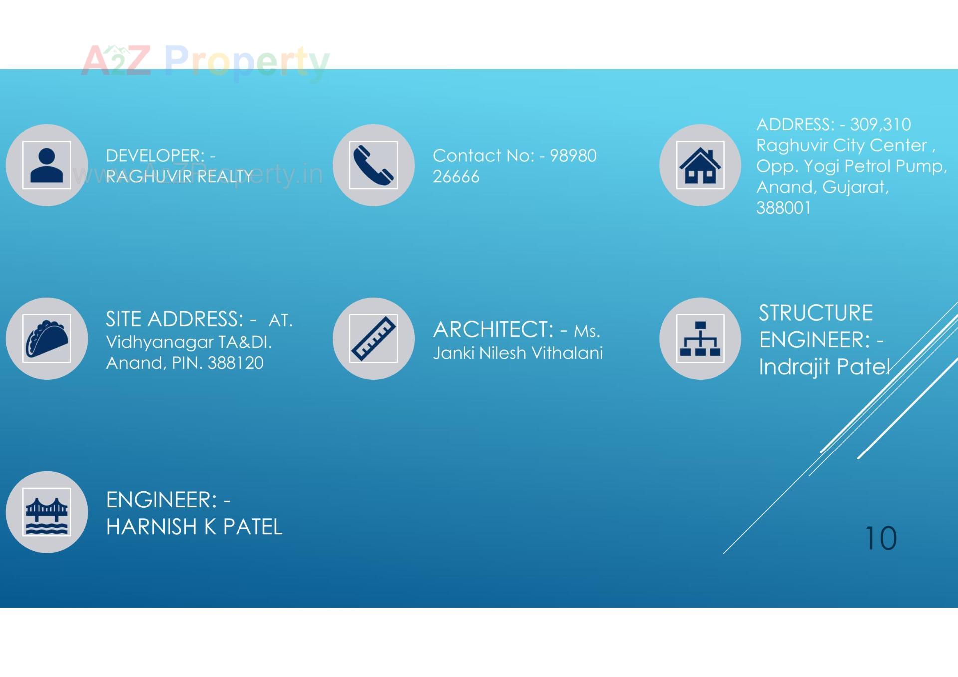  of real estate project Raghuvir Elegance located at V-v--nagar, Anand, Gujarat