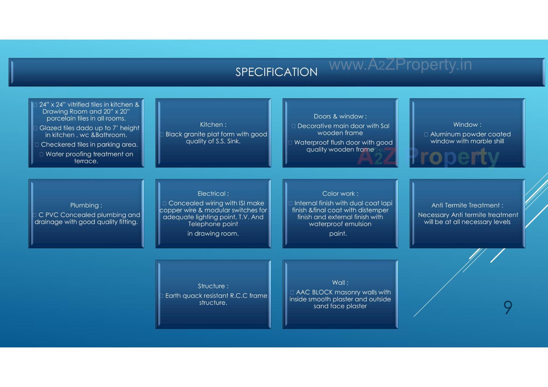  of real estate project Raghuvir Elegance located at V-v--nagar, Anand, Gujarat