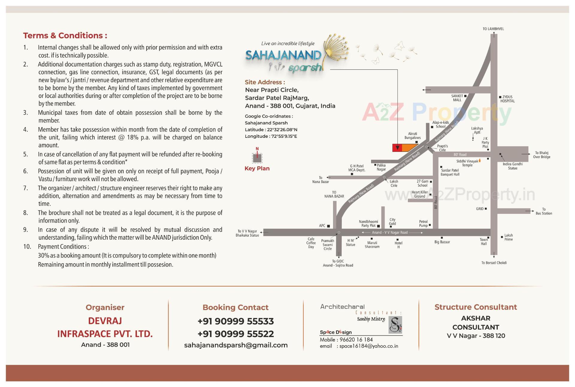  of real estate project Sahajanand Sparsh located at Anand, Anand, Gujarat