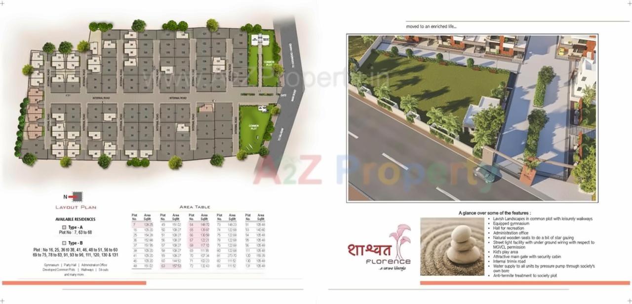 Layout of real estate project Shashwat Florence located at Karamsad, Anand, Gujarat