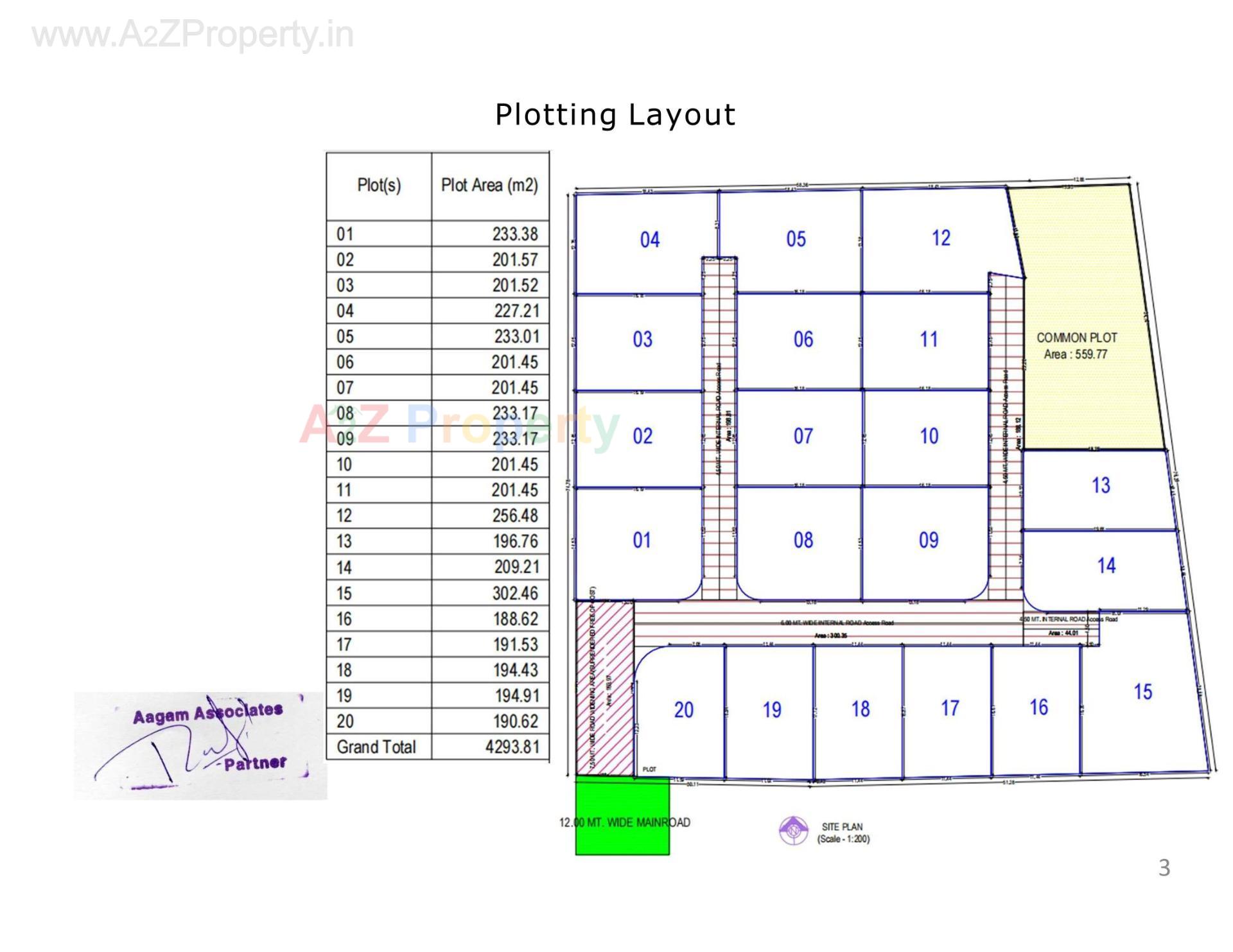 Layout of real estate project Shatak Villa located at Karamsad, Anand, Gujarat