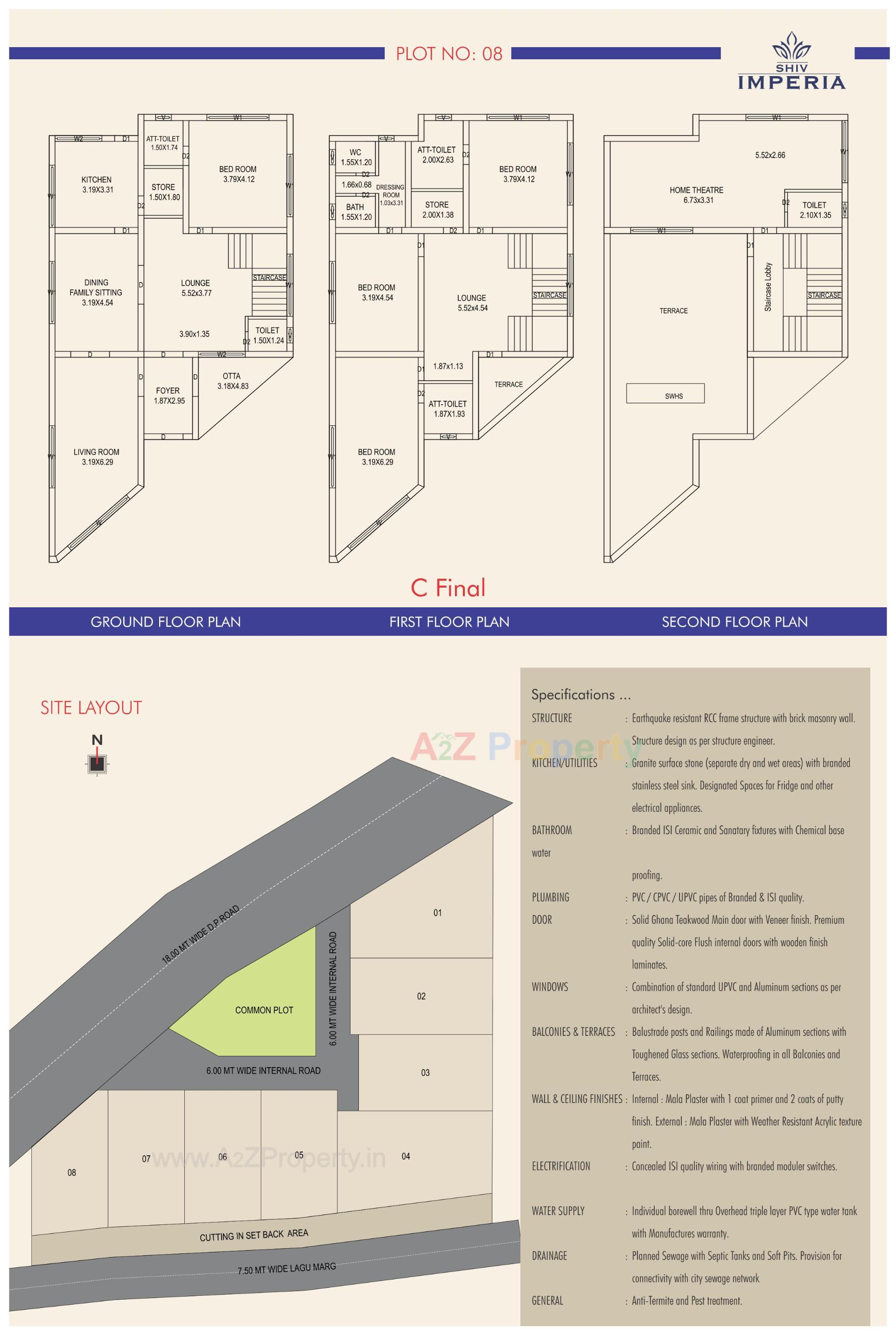  of real estate project Shiv Imperia located at Bakrol, Anand, Gujarat