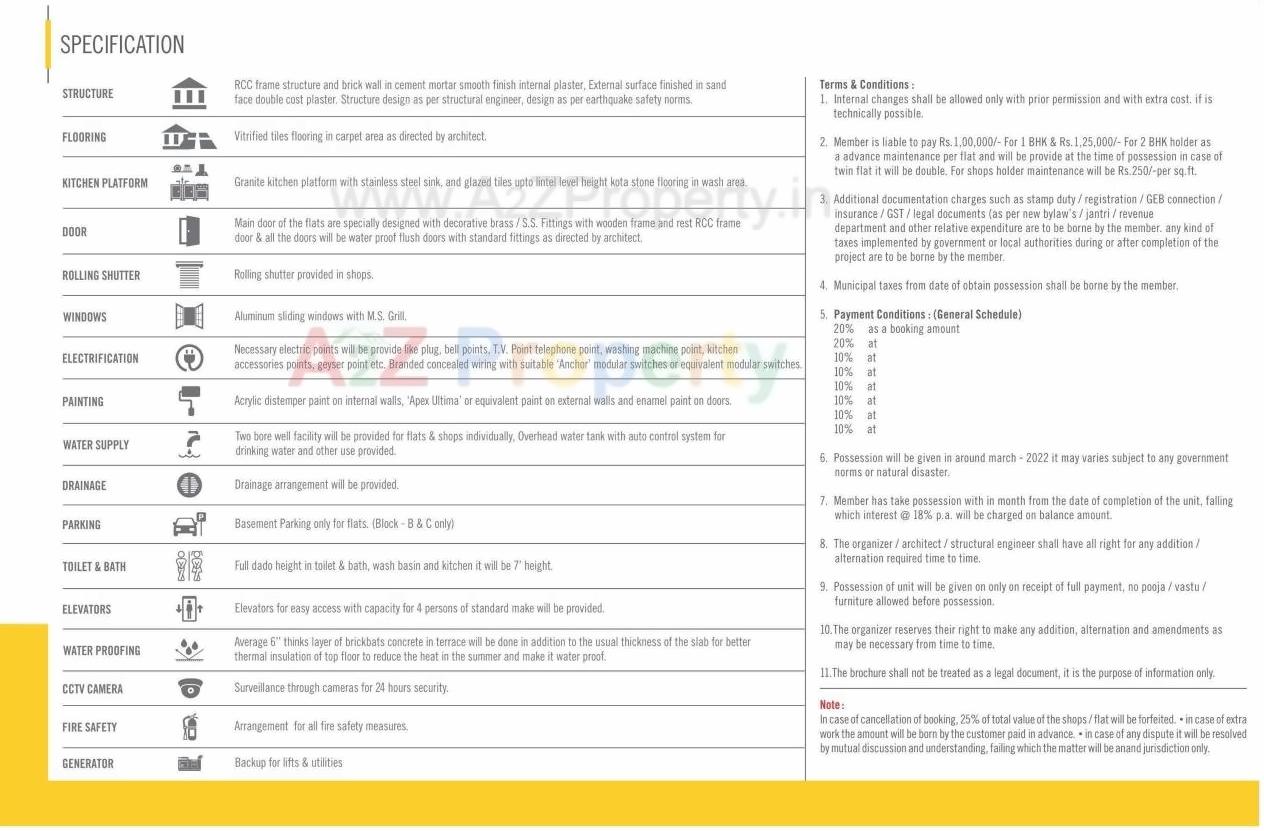  of real estate project Shree Ram Anand located at Anand, Anand, Gujarat