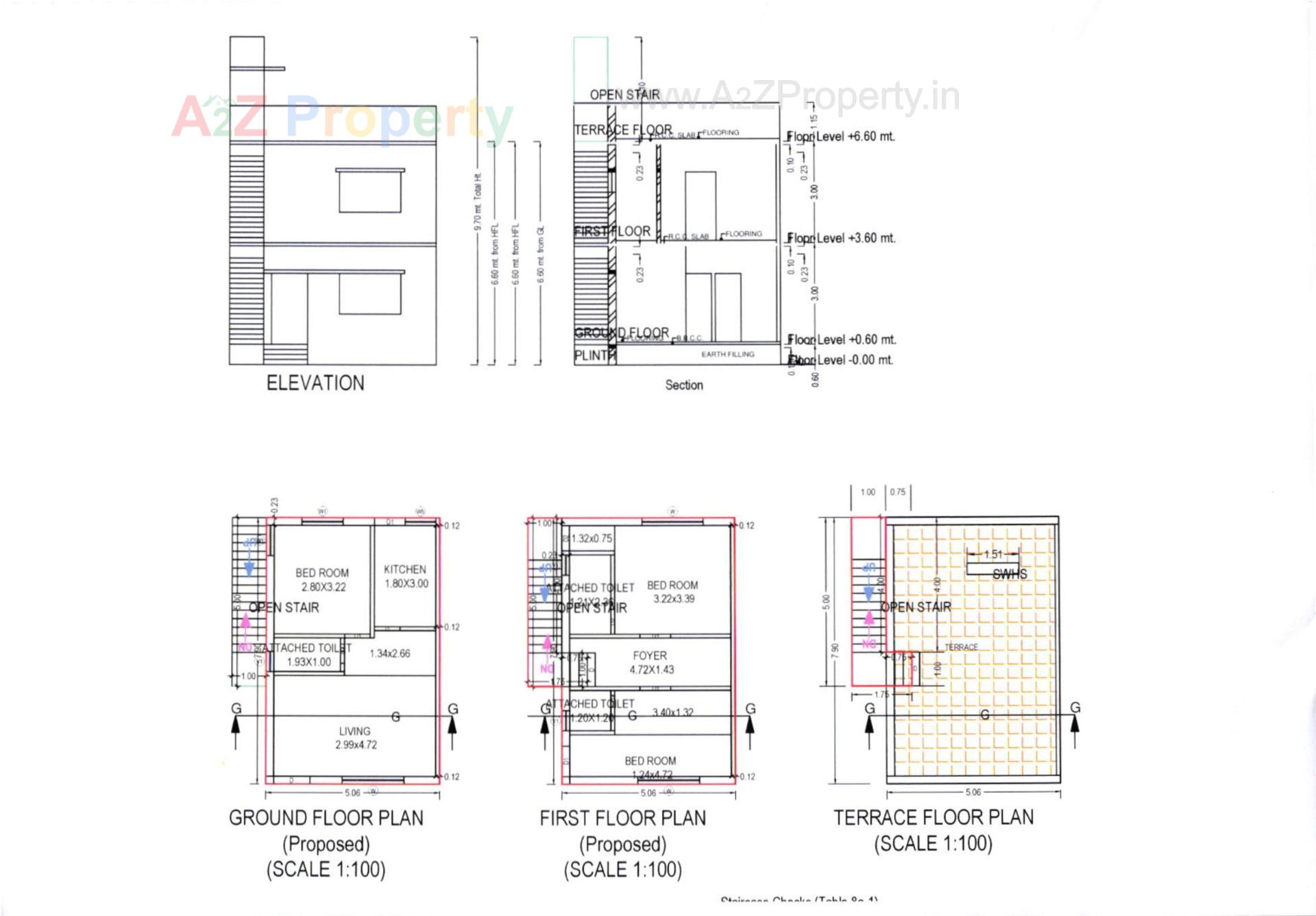 Layout of real estate project Siddhi Vinayak Bungalows located at Anand, Anand, Gujarat