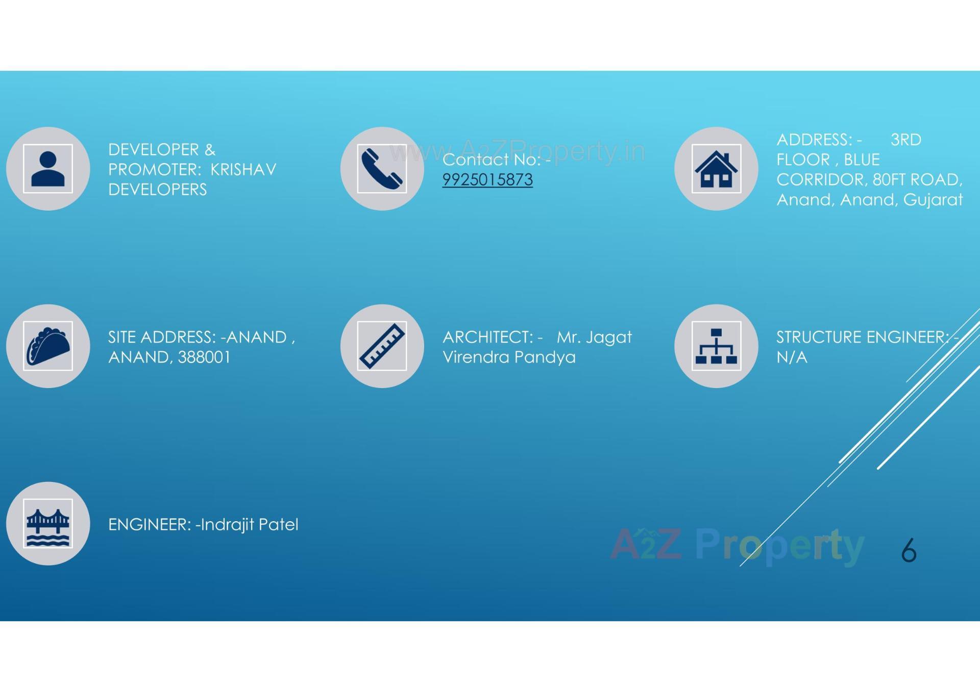  of real estate project Signature Villa located at Anand, Anand, Gujarat