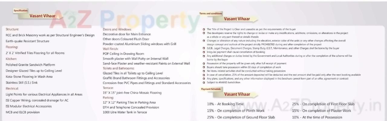  of real estate project Vasant Vihaar located at Anand, Anand, Gujarat