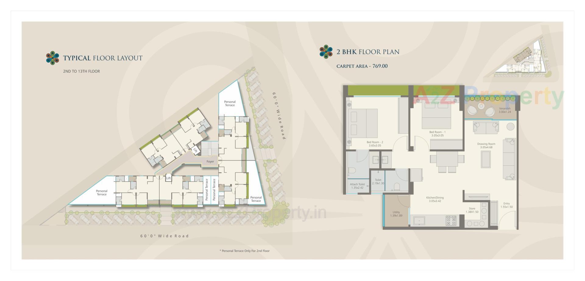 Layout of real estate project Visamo Luxuria located at Anand, Anand, Gujarat