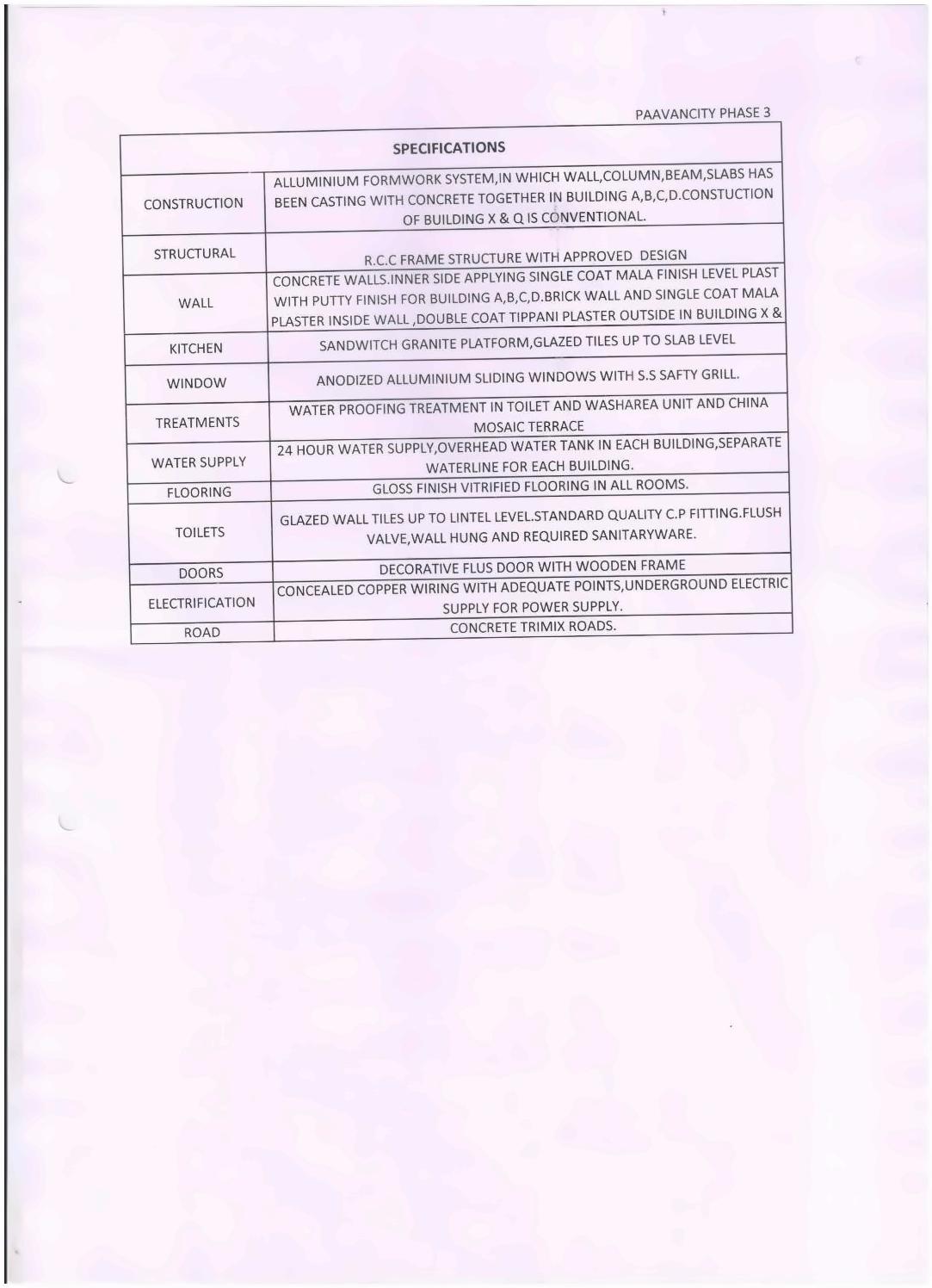  of real estate project Paavancity located at Modasa, Aravalli, Gujarat