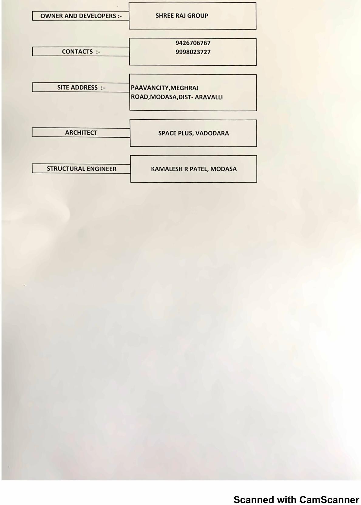  of real estate project Paavancity located at Modasa, Aravalli, Gujarat
