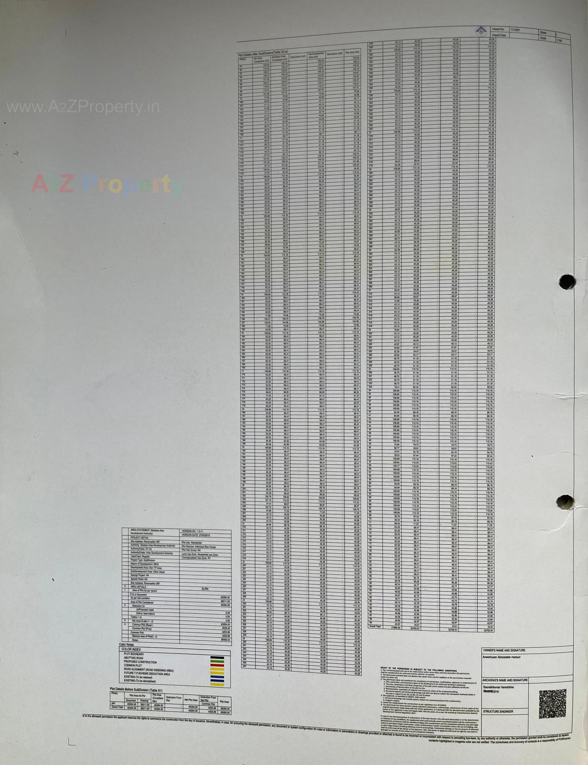  of real estate project Zalak Township located at Modasa, Aravalli, Gujarat