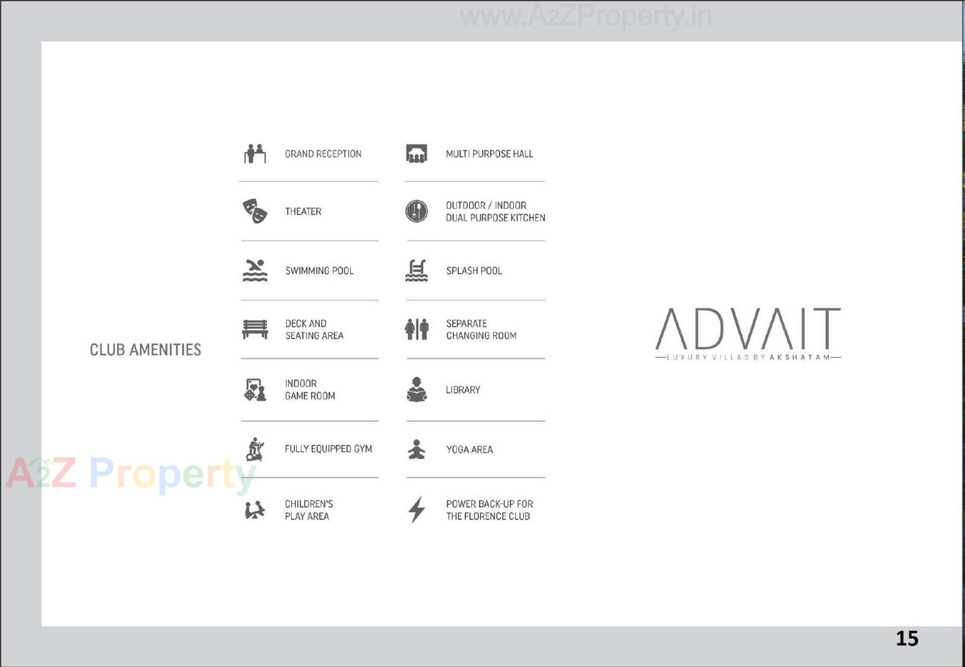  of real estate project Advait By Akshatam located at Palanpur, Banaskantha, Gujarat