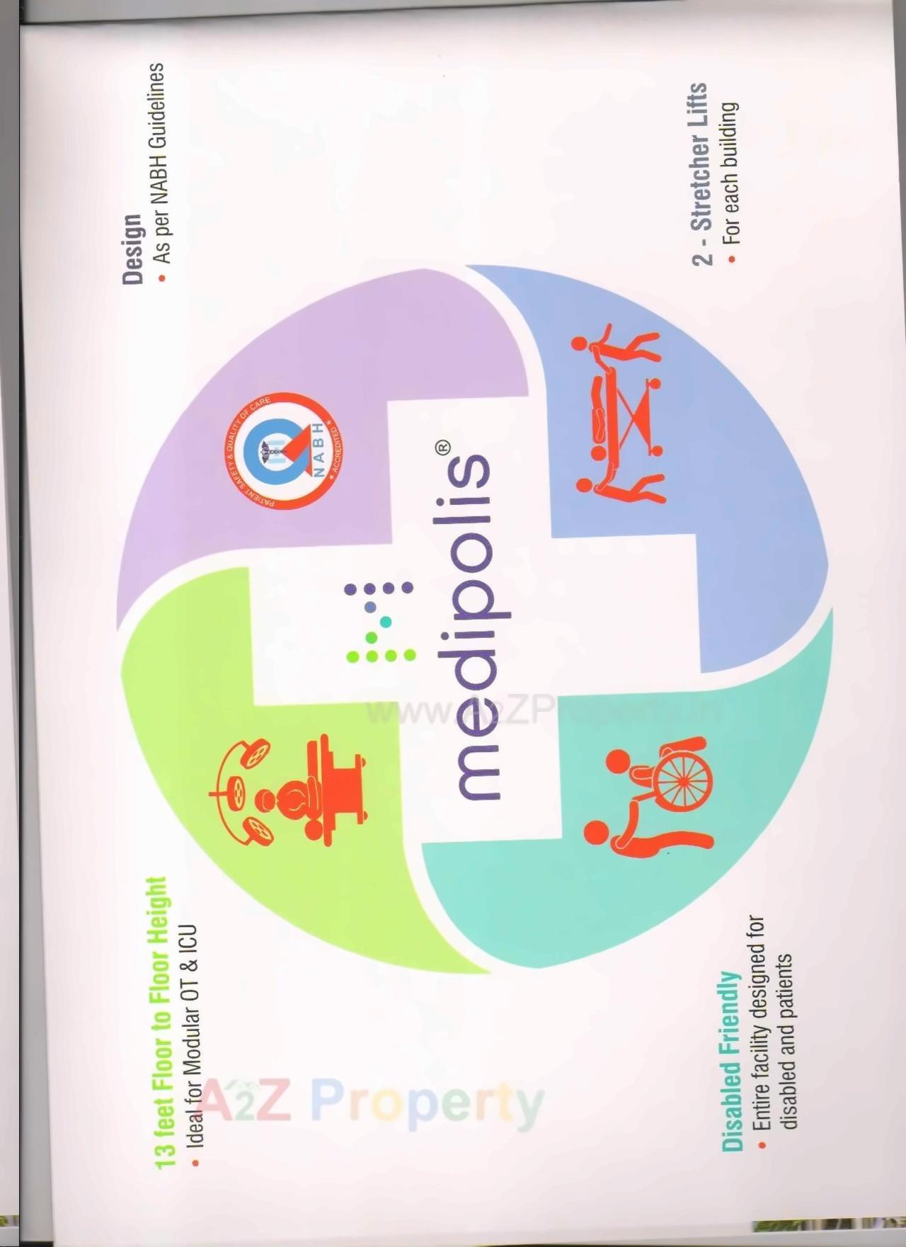  of real estate project Medipolis located at Palanpur, Banaskantha, Gujarat