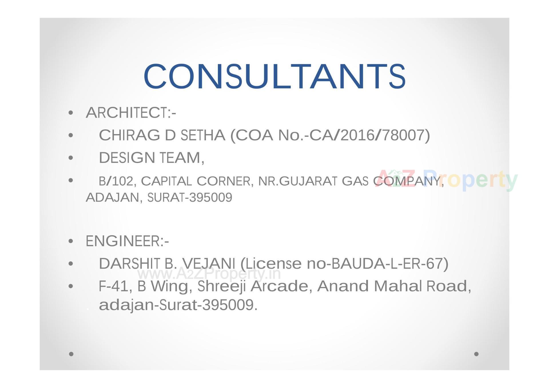  of real estate project 7 X Empire located at Zadeshwar-tavra-main-road, Bharuch, Gujarat