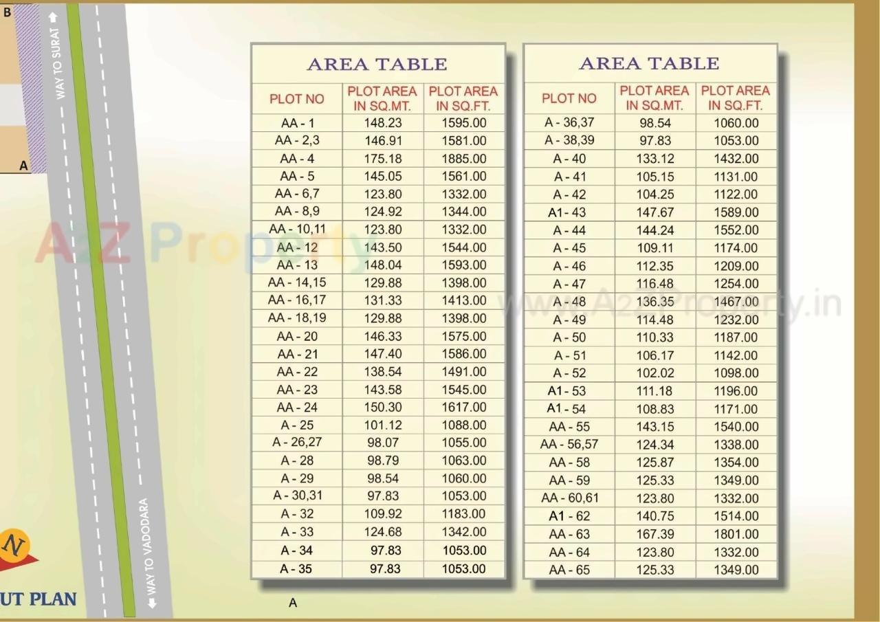  of real estate project Ekdant Bungalows located at Vadadala, Bharuch, Gujarat