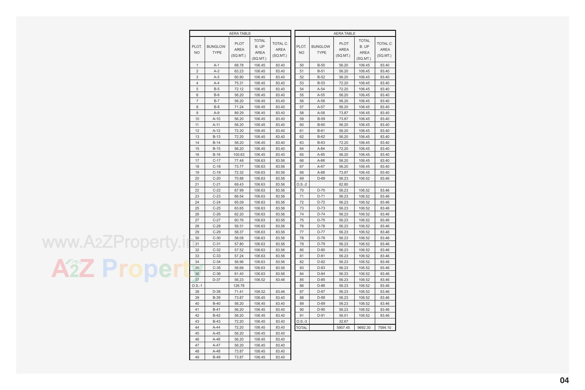 Layout of real estate project Merushikhar Icon located at Chavaj, Bharuch, Gujarat