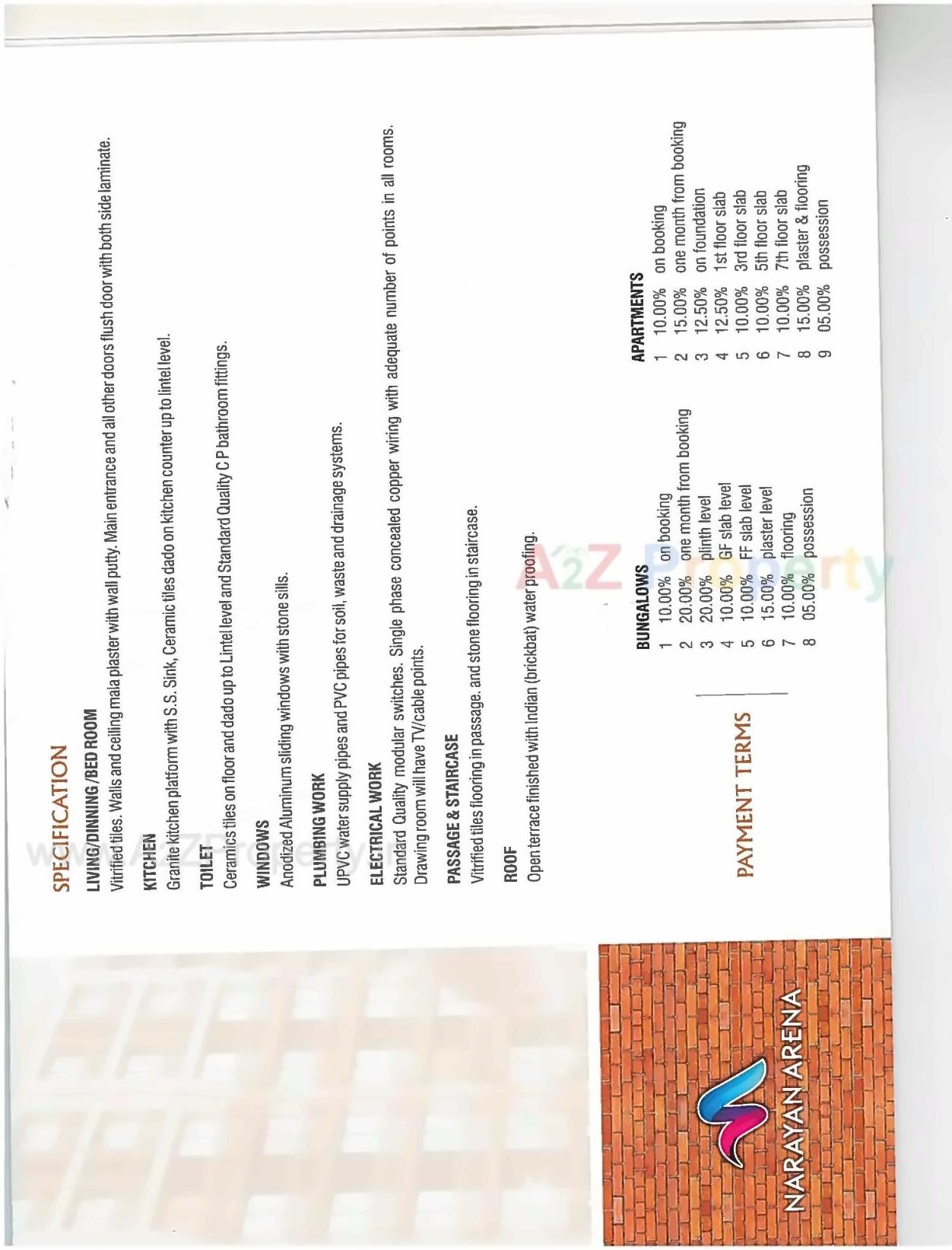  of real estate project Narayan Arena located at Umraj, Bharuch, Gujarat